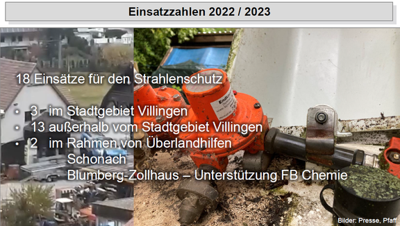 Einsätze Strahlenschutz im Geschäftsjahr 2022/2023